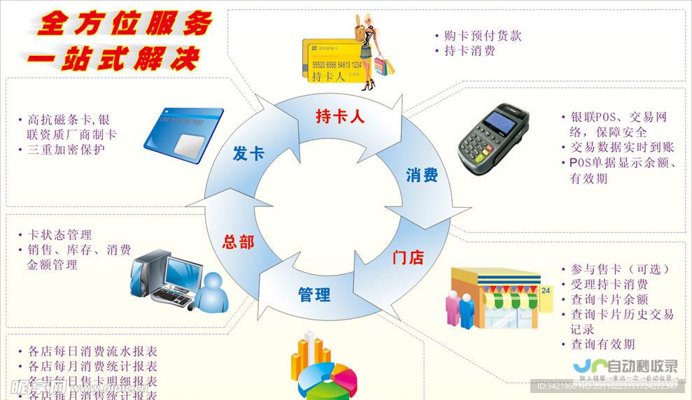 全方位企业网站建设服务：专业团队，高效执行，打造您专属的数字名片！